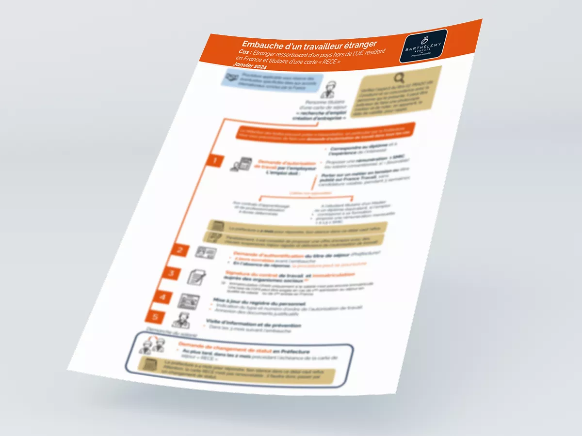 Image illustrant l'infographie Embauche d'un travailleur étranger - Carte RECE