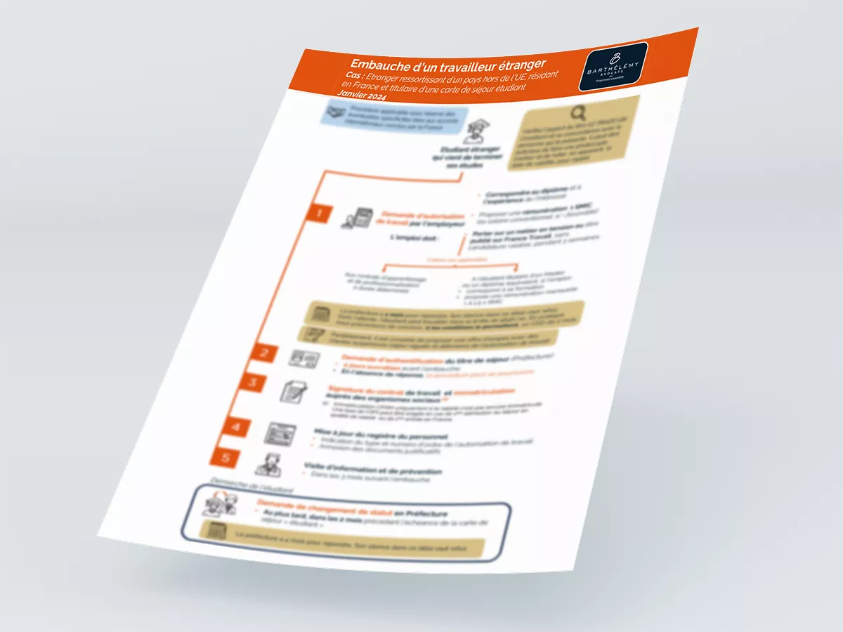 Image illustrant l'infographie Embauche d'un travailleur étranger - Etudiant après ses études
