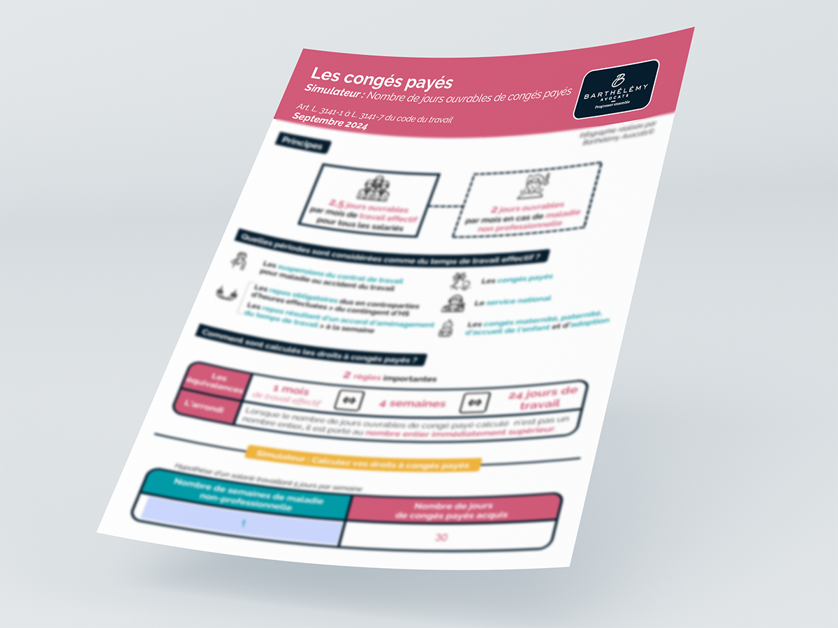 Image illustrant l'infographie Simulateur : maladie et droits à congés payés
