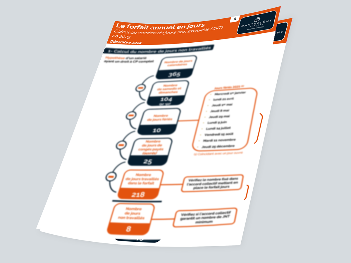 Image illustrant l'infographie Kit - Forfait jours - Calcul des jours en 2025