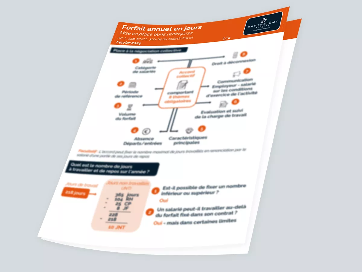 Image illustrant l'infographie Kit - Forfait jours - Mise en place