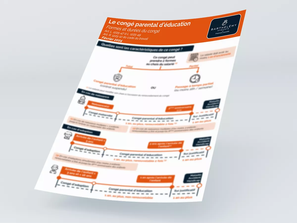 Image illustrant l'infographie Le congé parental - Formes et durées