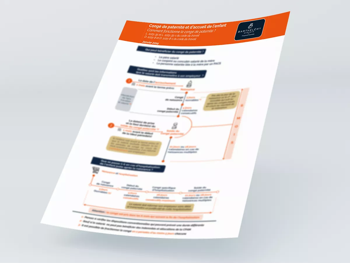 Image illustrant l'infographie Le congé paternité et d'accueil de l'enfant