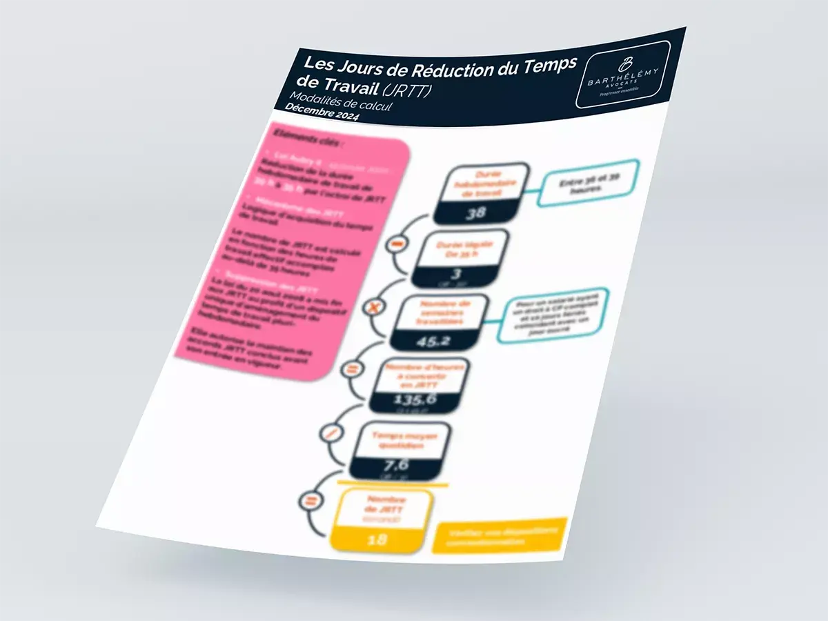 Image illustrant l'infographie JRTT - Modalités de calcul